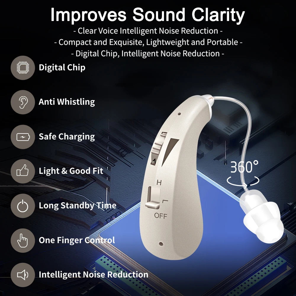 BTE Rechargeable Hearing Aid for Deafness Elderly Hearing Aids Invisible Digital Sound Amplifier with Noise Cancelling Audifonos