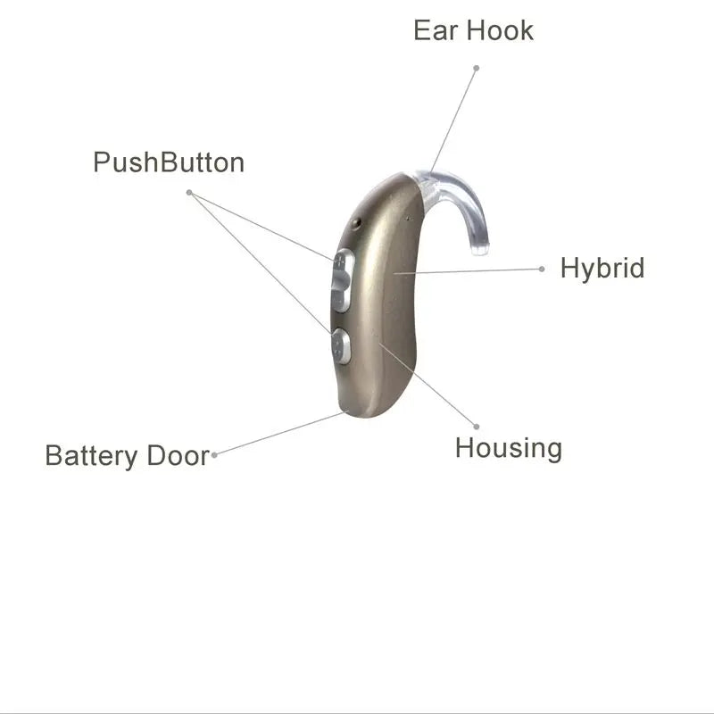 Digital Hearing Aids Sound Amplifier Mini wireless Headphones First Aids Ears Tools BET Dropshipping High Quality For Deafness