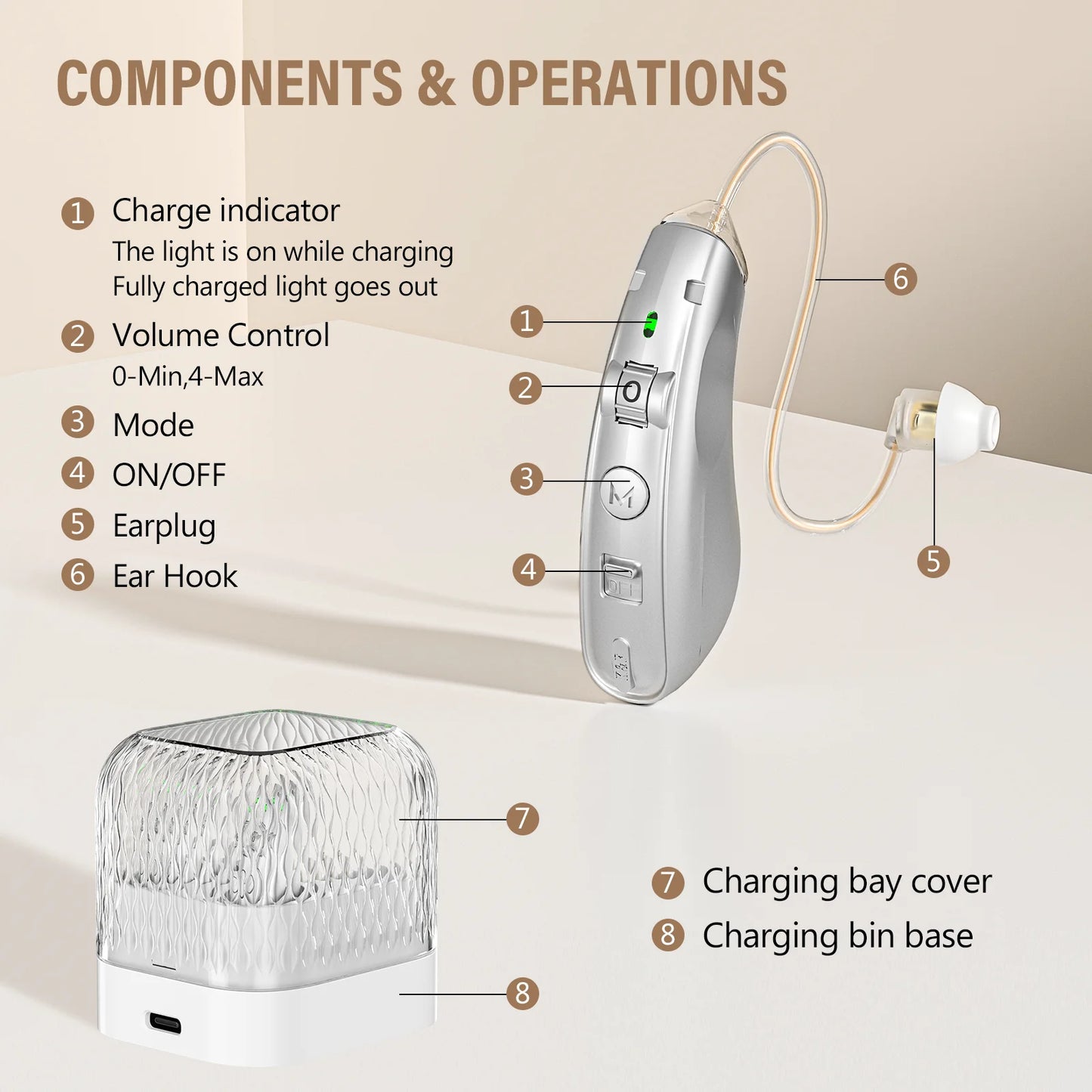 Rechargeable BTE hearing aids for seniors with noise reduction ,Digital Hearing Amplifiers for Hearing Loss, with charging case.