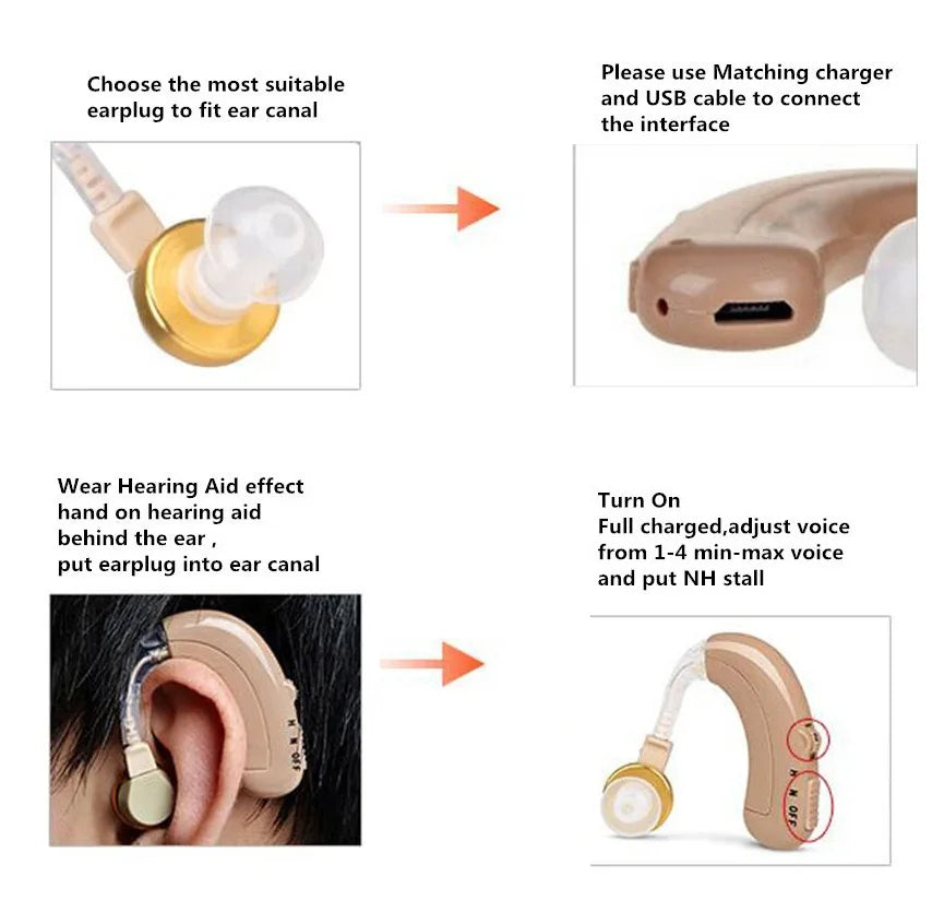 AXON C-109 Digital Rechargeable BTE Hearing Aid Analogue Hearing Aids Sound Voice Amplifier O-N-H Adjustment Ear Care Device