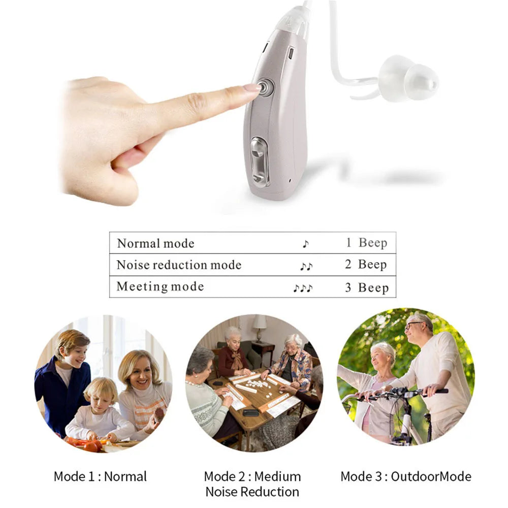 2023 Best Hearing Aids Mini Rechargeable Ear Back Type Hearing Device Sound Amplifier With Recharge Base For Hearing loss People