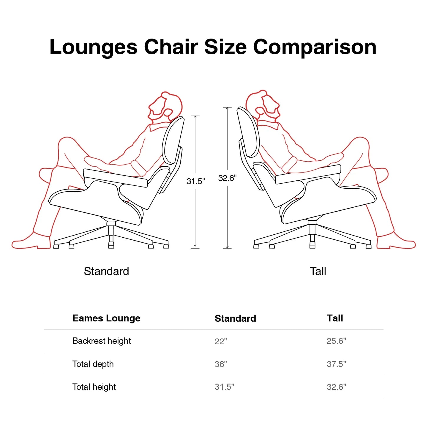 Lounge Chair And Ottoman Replica Premier Tall Version Living Room Office Chairs Genuine Leather Sofa Bedroom Balcony Studio