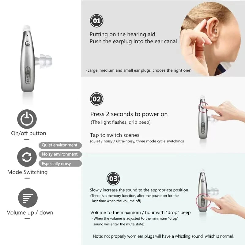 Portable Hearing Aids Noise Reduction Rechargeable Behind-The-Ear Hearing Aids Are Suitable For The Elderly With Hearing Loss