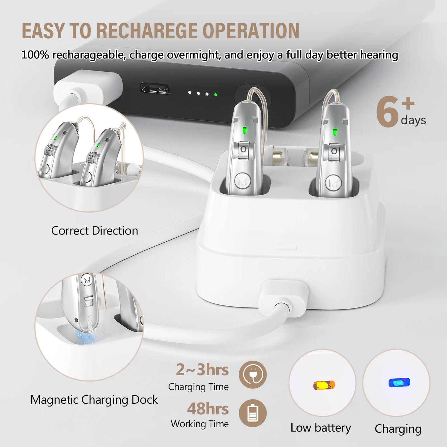 Rechargeable BTE hearing aids for seniors with noise reduction ,Digital Hearing Amplifiers for Hearing Loss, with charging case.