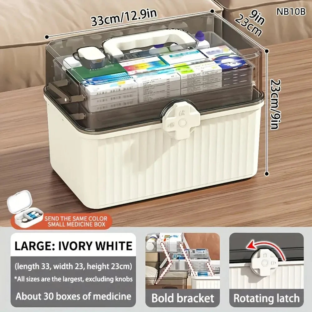 1pc Large Capacity Medicine Storage Box, Multilayer Dust-proof Medicine Case, Portable Medicine Organizer, Medical Emergency Kit