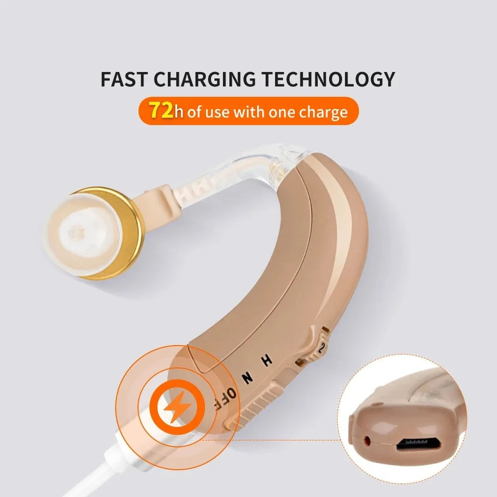 AXON C-109 Digital Rechargeable BTE Hearing Aid Analogue Hearing Aids Sound Voice Amplifier O-N-H Adjustment Ear Care Device