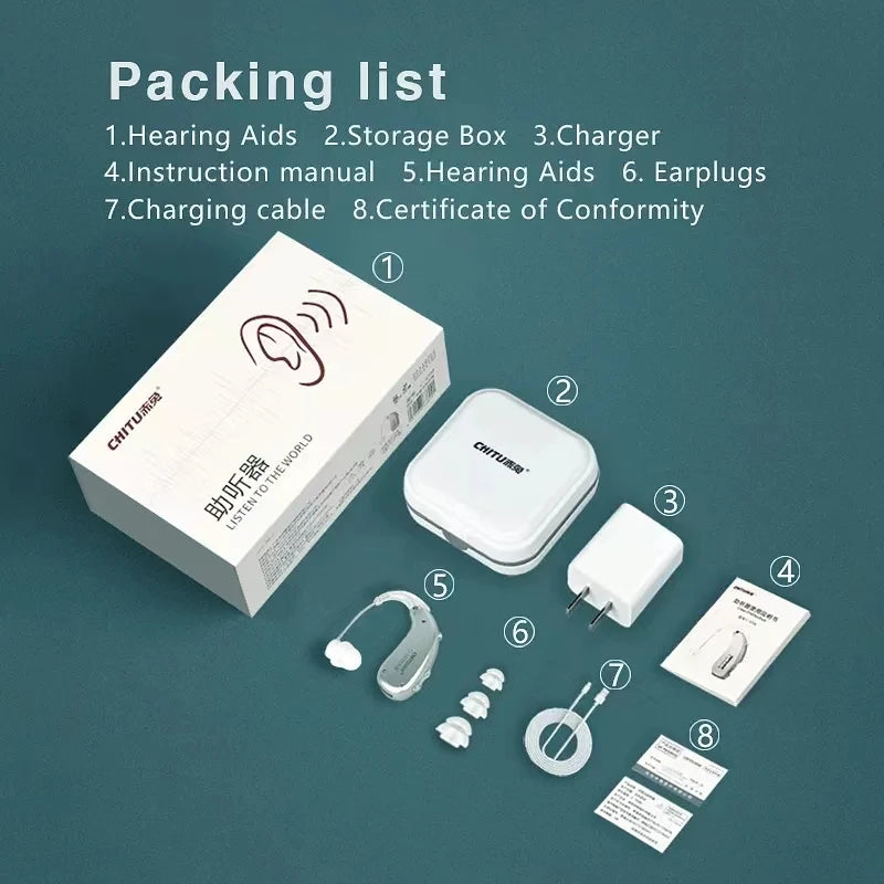 Portable Hearing Aids Noise Reduction Rechargeable Behind-The-Ear Hearing Aids Are Suitable For The Elderly With Hearing Loss