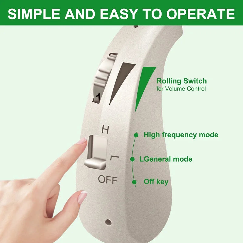 BTE Rechargeable Hearing Aid for Deafness Elderly Hearing Aids Invisible Digital Sound Amplifier with Noise Cancelling Audifonos