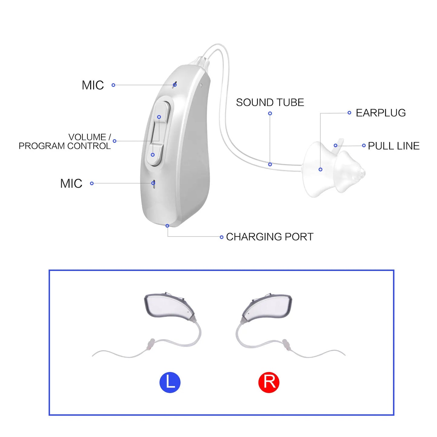 Digital Channel Sound Amplifier audifonos USB Rechargeable Hearing Aids Hearing aid Ears Adjustment Tools Portable Deaf Elderly